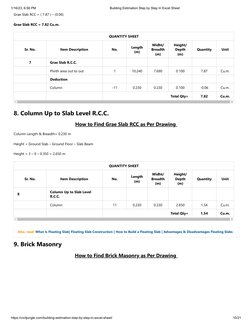 Detailed Building Estimate in Excel | PDF | Microsoft Excel | Masonry