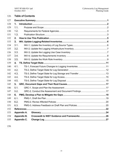 NIST SP 800-92r1 ipd 
 
Cybersecurity Log Management 
October 2023 
 
Planning Guide 
iv 
Table of Contents 
126 
Executive S