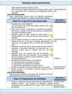 Tendedero de Emociones y Decisiones | PDF | Las emociones | Toma de ...