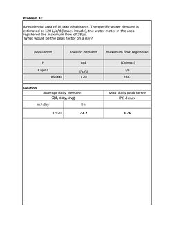 Water Demand Calculation Models | PDF | Exponential Function | Applied ...