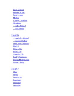 Insert Element
Remove & Sort
Table Length
Module
Garbage Collection
MetaTable
_ _index Method
_ _call Method
Hour 6
_ _newind
