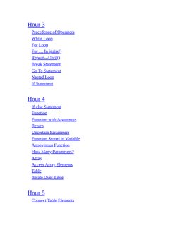 Hour 3
Precedence of Operators
While Loop
For Loop
For … In ipairs()
Repeat---Until()
Break Statement
Go To Statement
Nested
