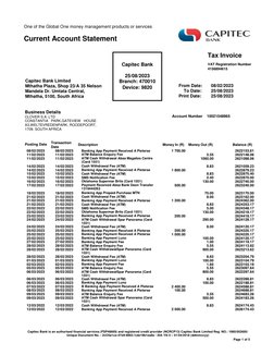 One of the Global One money management products or services 
 
Cu
