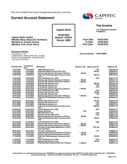 One of the Global One money management products or services 
 
Cu