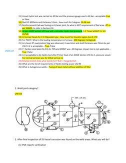 15) Vessel Hydro test was carried on 30 Bar and the pressure gauge used is 60 bar –acceptable true 
or false. 
16) Shell ID 3