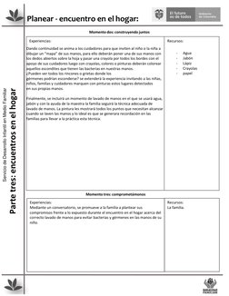 Planear - encuentro en el hogar: 
Momento dos: construyendo juntos 
 
Experiencias: 
Recursos: 
Dando continuidad se anima a