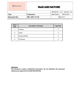 MoM AND NATURE
Revision No.
01
Issue No.
01
Title: 
Production
Date of Issue:
08-05-2015
Document No:
MN/ SOP-10-00
Page 2 of
