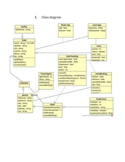 1.     Class diagram
