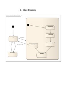 3.   State Diagram
