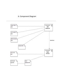 6. Component Diagram
