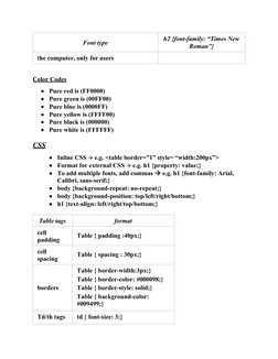 Font type
h2 {font-family: “Times New
Roman”}
the computer, only for users
Color Codes

Pure red is (FF0000)

Pure green is