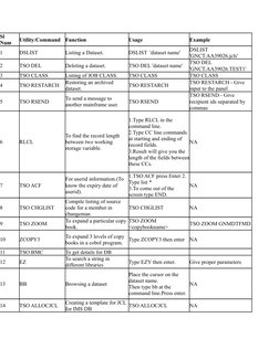 Essential TSO Commands for Mainframe | PDF | Computer Architecture ...