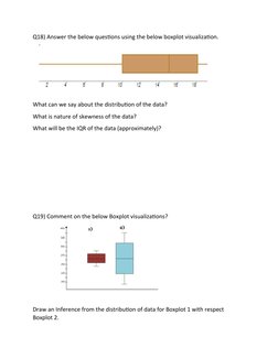 Q18) Answer the below questions using the below boxplot visualization.
What can we say about the distribution of the data?
Wh