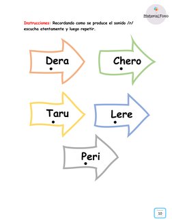Actividades para el fonema R y RR | PDF | Voz humana
