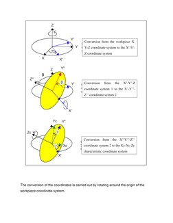 FANUC 5-Axis Programming Codes Guide | PDF | Cartesian Coordinate ...