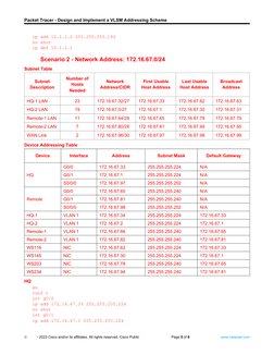 VLSM Addressing Scheme Implementation | PDF | Ip Address ...