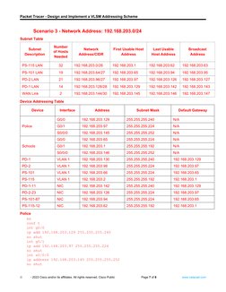 VLSM Addressing Scheme Implementation | PDF | Ip Address ...