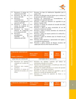 8
Manual participante: Operación Equipo LHD
3.1
Reconocer  el  sistema  de
señalización del LHD.
3.2
Reconocer  los  tipos  d