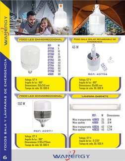Foco bala solar recargable de 
emergencia
FOCOS BALA Y LÁMPARAS DE EMERGENCIA
6
45 W
REF: 40756
FOCO LED OMNIDIRECCIONAL
REF:
