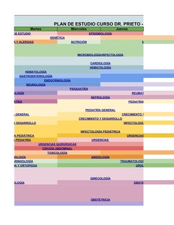 PLAN DE ESTUDIO CURSO DR. PRIETO - PREPARACIÓ
Martes
Miercoles
Jueves
ÉCNICAS DE ESTUDIO
EPIDEMIOLOGÍA
GENÉTICA
FISIOLOGÍA
UN