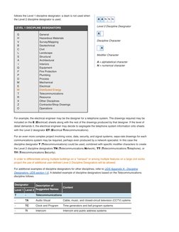 National CAD Standards Sheet ID Guide | PDF | Specification (Technical ...