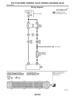 Wiring Diagram
NAEC1048
MEC101E
DTC P1130 SWIRL CONTROL VALVE CONTROL SOLENOID VALVE
Wiring Diagram
EC-518
