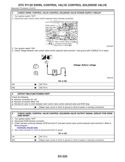 3
CHECK SWIRL CONTROL VALVE CONTROL SOLENOID VALVE POWER SUPPLY CIRCUIT
1. Turn ignition switch “OFF”.
2. Disconnect swirl co