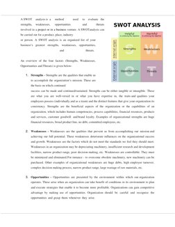 A SWOT 
analysis is a 
method 
 used 
to 
evaluate the 
strengths, 
weaknesses, 
opportunities  
and 
threats 
involv
