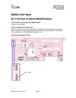 ©2006 Icom America Inc. 
Page 1 
 
Icom America, Inc. 
2380 116th Ave NE 
Bellevue, WA 98004 
425.454.7619 
 
MARS/CAP Mo