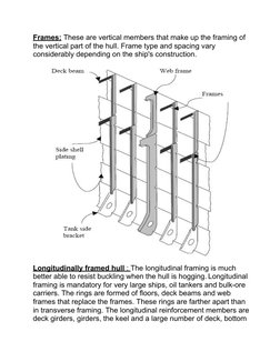 Understanding Ship Bulkheads and Framing | PDF | Hull (Watercraft ...