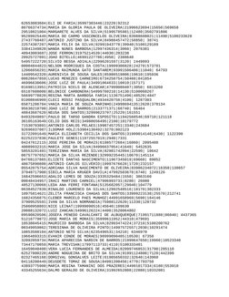 62653083604|ELI DE FARIA|35997303446|23220|92312
80766374734|MARIA DA GLORIA PAULA DE OLIVEIRA|21996623694|15650|569658
29510