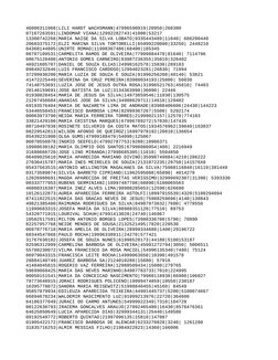 46006311968|LILI HARDT WACHSMANN|47996590919|20950|268380
87167263591|LINDOMAR VIANA|12992282743|41000|53217
13308742268|MARI