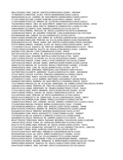 00417032862|JOSE CARLOS SANTOS|62996533020|32060| 2903940
72780592672|AGRIPINA ALVES PINTO|38998609560|6920|126241
8685940460