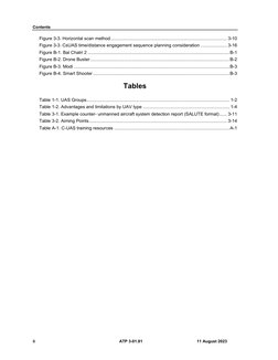 Contents 
ii 
ATP 3-01.81 
11 August 2023 
Figure 3-3. Horizontal scan method ...............................................