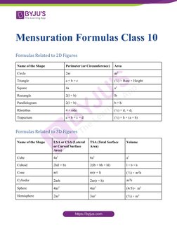 Mensuration Formulas Class 10
Formulas Related to 2D Figures
Name of the Shape
Perimeter (or Circumference)
Area
Circle
2πr
π