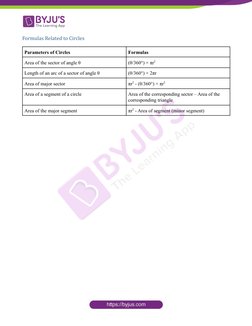 Formulas Related to Circles
Parameters of Circles
Formulas
Area of the sector of angle θ
(θ/360°) × πr2
Length of an arc of a