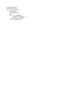Week 7 Graded Python Assignments | PDF