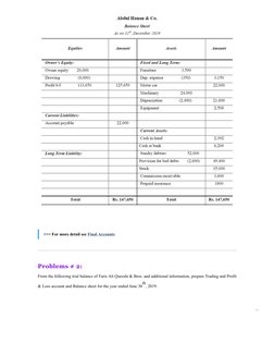 Final Accounts Problems and Solutions | PDF | Debits And Credits ...