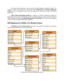 Car Entity Car Rental Management System ER Diagram | PDF | Database Design | Databases
