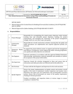 CP07-B Lusail Plaza Infrastructure, LRT Station, Car Park and Landscape; Lusail, Qatar 
Contract #: 5297 
Document No.: