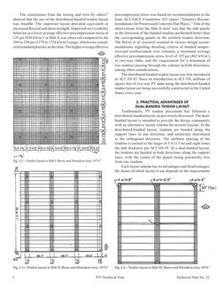 Tendon Spacing Chart.pdf Dual-Banded Tendon Layout Guide | PDF | Prestressed Concrete | Strength ...