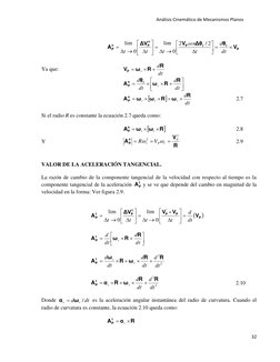 Análisis Cinemático de Mecanismos Planos 
 
32 
 
 
 
 
 
 
P
r
r
P
n
P
n
P
V
θ
Δθ
V
ΔV
A

=





→

=




