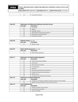 Ppadb Codes.pdf Ppadb Codes for Service Providers 2023 | PDF | Vehicles | Rail Transport