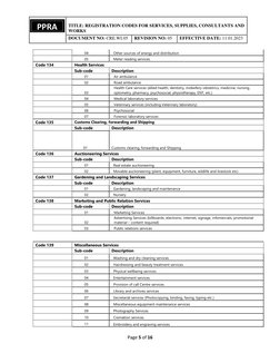 Ppadb Codes.pdf 1 List of Registration Codes PPADB | PDF | Vehicles | Rail Transport