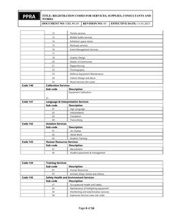 Ppadb Codes.pdf Ppadb Codes for Service Providers 2023 | PDF | Vehicles | Rail Transport