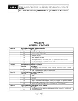 Ppadb Codes.pdf 1 List of Registration Codes PPADB | PDF | Vehicles | Rail Transport