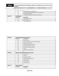 Ppadb Codes.pdf Ppadb Codes for Service Providers 2023 | PDF | Vehicles | Rail Transport