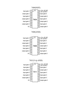 7404(NOT)
7408(AND)
7411(3-i/p AND)
