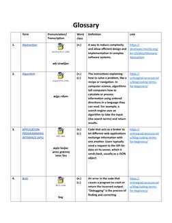 Programming Terminology Glossary | PDF | Computer Program | Programming