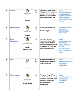 Programming Terminology Glossary | PDF | Computer Program | Programming